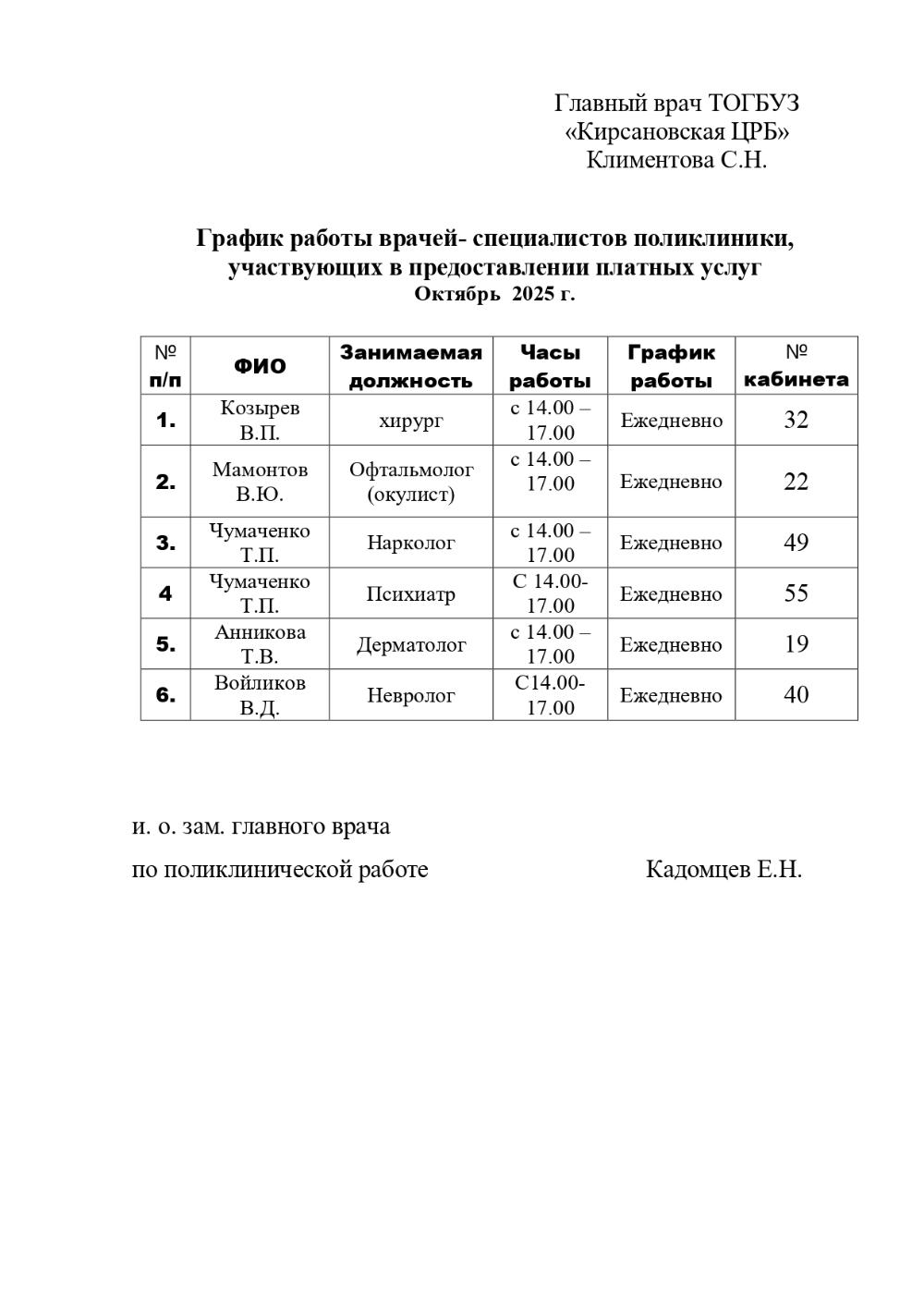 График работы врачей-специалистов поликлиники, участвующих в предоставлении платных услуг Октябрь 2025 г.