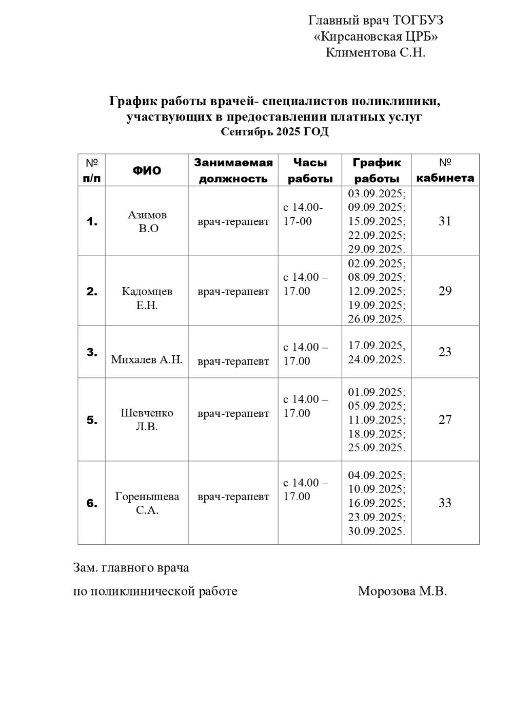 График работы врачей- специалистов поликлиники, участвующих в предоставлении платных услуг Сентябрь 2025 г.